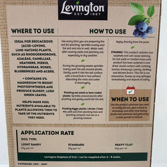 Sulphate of iron Sulphate of iron