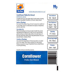Cornflower Polka Dot Mixed description
