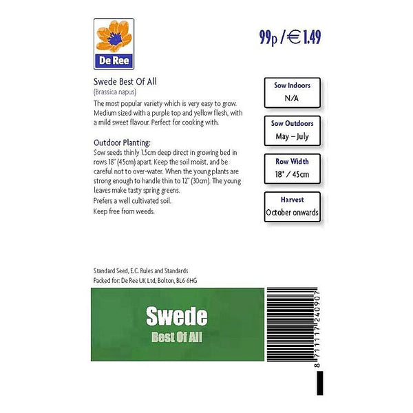 Swede Best Of All